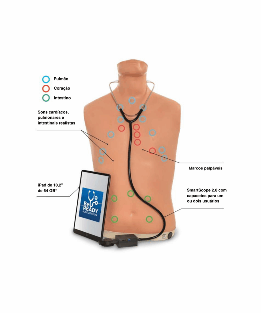 Simulador de de Auscultação